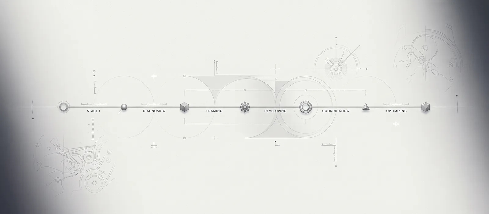 Trajectoire méthodologique structurée pour un projet horloger.